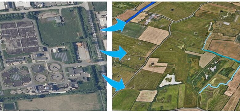 Eerste Hulp bij Droogte: integraal waterbeheer in kwetsbare ecosystemen