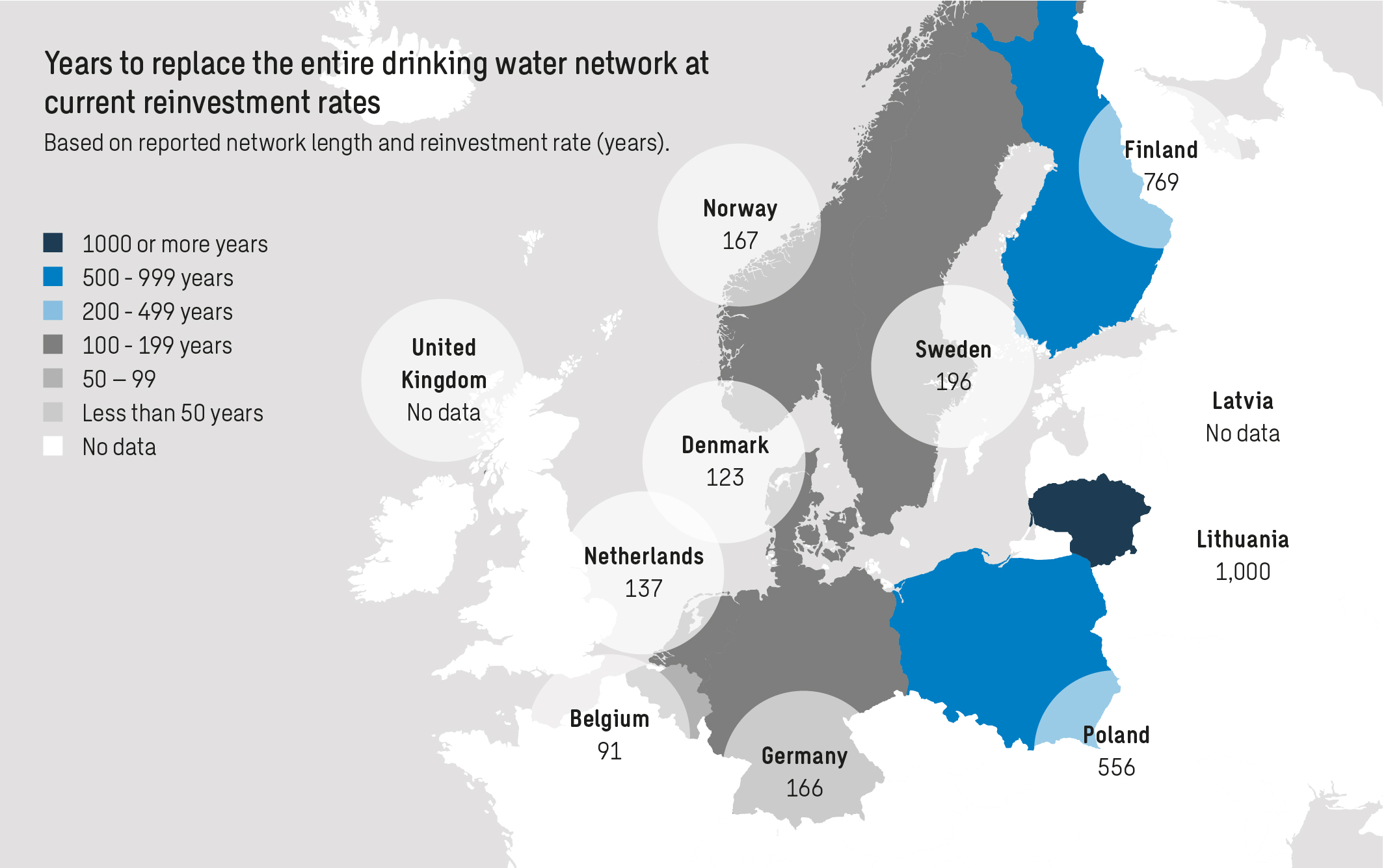 kaart van europa waarop aangeduid staat hoeveel jaar er nodig is voor waterinfrastructuur aan te passen